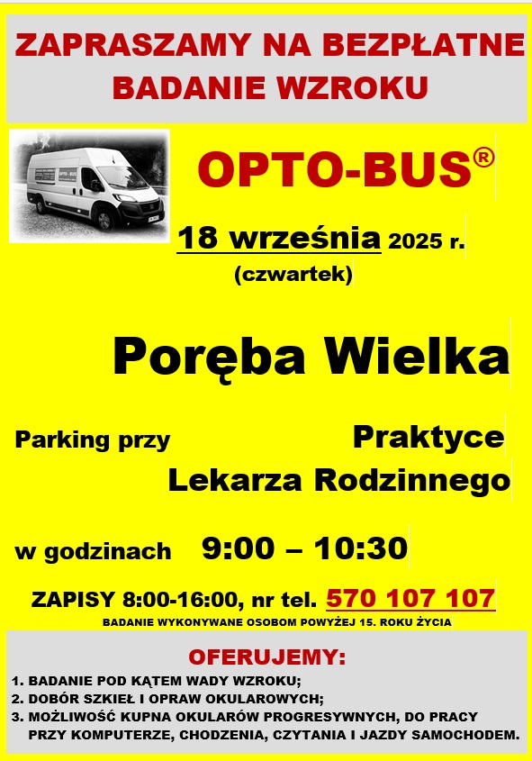 Badanie Wzroku