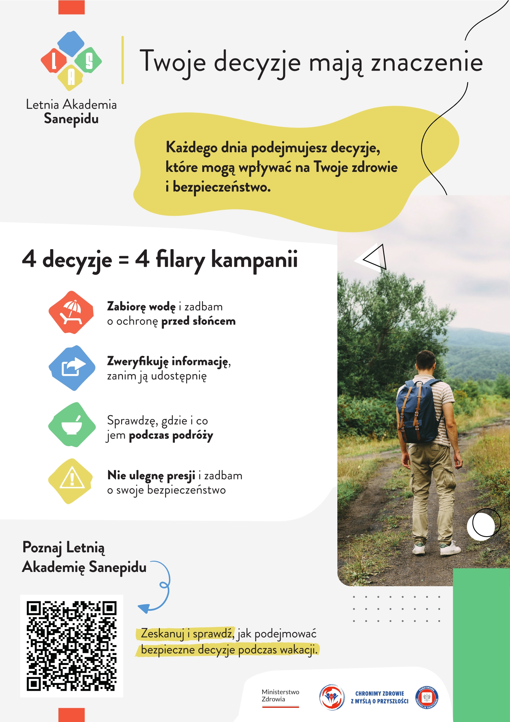 Twoje decyzje mają znaczenie